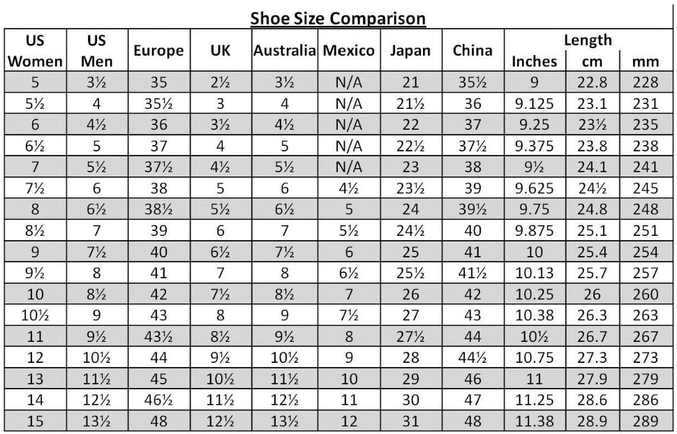 EU to US shoe size converter