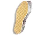 Wool Cut To Fit Insoles
