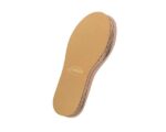 Kids Leather Cut To Fit Insoles