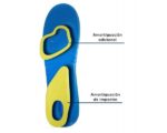 Arch Support Insoles