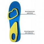 Arch Support Insoles